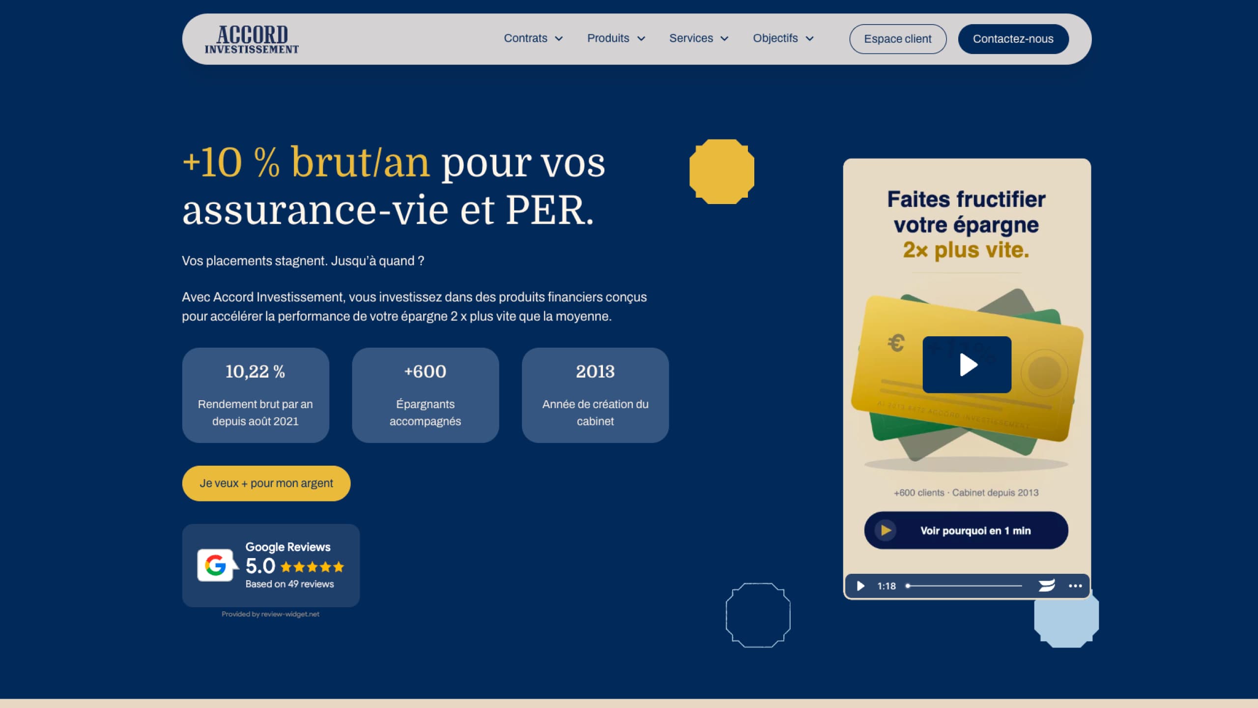 Accord Investissement — projet web Florence Perez